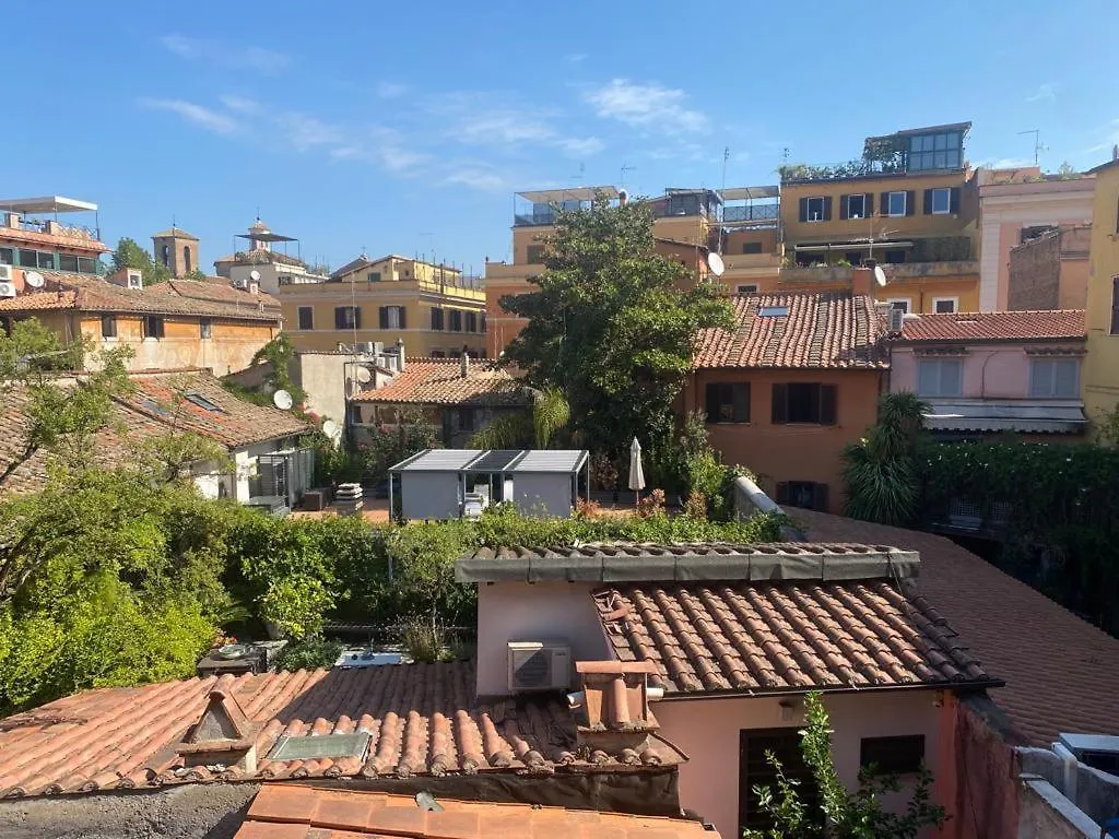 Casa Panieri location